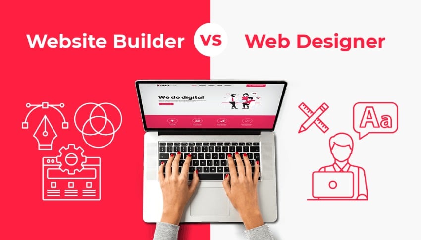 website designer in India